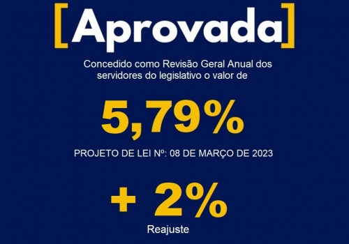Câmara aprova RGA de 7,79% para os servidores do legislativo